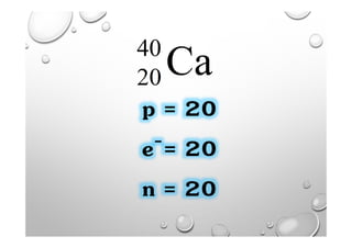 Ca40
20
p = 20
e-= 20
n = 20
 