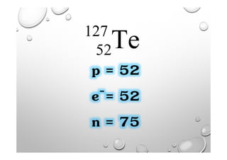 Te127
52
p = 52
e-= 52
n = 75
 