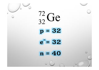 Ge72
32
p = 32
e-= 32
n = 40
 