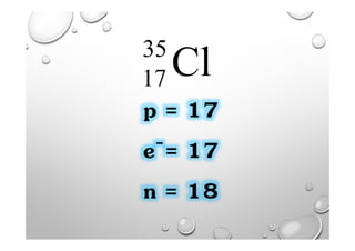 Cl35
17
p = 17
e-= 17
n = 18
 