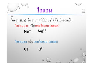 ไอออน (ion) คือ อนุภาคที่มีประจุไฟฟ้าแบ่งออกเป็น
ไอออนบวก หรือ แคตไอออน (cation)
ไอออนลบ หรือ แอนไอออน (anion)
Na+ Mg2+
Cl- O2-
 