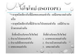 • ธาตุชนิดเดียวกันที่มีเลขอะตอมเท่ากัน แต่มีเลขมวลต่างกัน
หรือ
• ธาตุชนิดเดียวกันที่มีจํานวนโปรตอนเท่ากัน แต่มีจํานวน
นิวตรอนต่างกัน
สิ่งที่เหมือนกันของไอโซโทป สิ่งที่ต่างกันของไอโซโทป
1. จํานวนโปรตอนเท่ากัน 1. มวลของอะตอมต่างกัน
2. จํานวนอิเล็กตรอนเท่ากัน 2. จํานวนนิวตรอนต่างกัน
3. เลขอะตอมเท่ากัน 3. เลขมวลต่างกัน
 