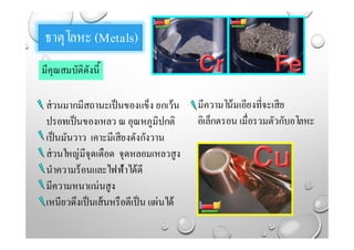 ส่วนมากมีสถานะเป็นของแข็ง ยกเว้น
ปรอทเป็นของเหลว ณ อุณหภูมิปกติ
เป็นมันวาว เคาะมีเสียงดังกังวาน
ส่วนใหญ่มีจุดเดือด จุดหลอมเหลวสูง
นําความร้อนและไฟฟ้าได้ดี
มีความหนาแน่นสูง
เหนียวดึงเป็นเส้นหรือตีเป็น แผ่นได้
มีความโน้มเอียงที่จะเสีย
อิเล็กตรอน เมื่อรวมตัวกับอโลหะ
ธาตุโลหะ (Metals)
มีคุณสมบัติดังนี้
 