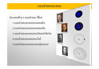 แบบจําลองอะตอม
ประกอบด้วย 5 แบบจําลอง ได้แก่
1.แบบจําลองอะตอมของดอลตัน
2.แบบจําลองอะตอมของทอมสัน
3.แบบจําลองอะตอมของรัทเทอร์ฟอร์ด
4.แบบจําลองอะตอมของโบร์
5.แบบจําลองอะตอมแบบกลุ่มหมอก
 