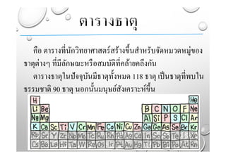 คือ ตารางที่นักวิทยาศาสตร์สร้างขึ้นสําหรับจัดหมวดหมู่ของ
ธาตุต่างๆ ที่มีลักษณะหรือสมบัติที่คล้ายคลึงกัน
ตารางธาตุในปัจจุบันมีธาตุทั้งหมด 118 ธาตุ เป็นธาตุที่พบใน
ธรรมชาติ 90 ธาตุ นอกนั้นมนุษย์สังเคราะห์ขึ้น
 