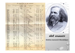 ดมีตรี เมนเดเลเยฟ
Dmitriy Ivanovich Mendeleyev
 