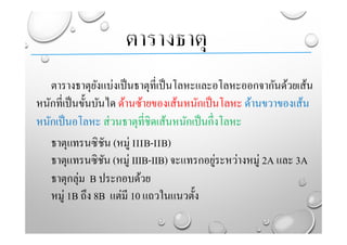 ตารางธาตุยังแบ่งเป็นธาตุที่เป็นโลหะและอโลหะออกจากันด้วยเส้น
หนักที่เป็นขั้นบันได ด้านซ้ายของเส้นหนักเป็นโลหะ ด้านขวาของเส้น
หนักเป็นอโลหะ ส่วนธาตุที่ชิดเส้นหนักเป็นกึ่งโลหะ
ธาตุแทรนซิชัน (หมู่ IIIB-IIB)
ธาตุแทรนซิชัน (หมู่ IIIB-IIB) จะแทรกอยู่ระหว่างหมู่ 2A และ 3A
ธาตุกลุ่ม B ประกอบด้วย
หมู่ 1B ถึง 8B แต่มี 10 แถวในแนวตั้ง
 