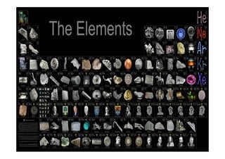 วิทยาศาสตร์กายภาพ 1 เรื่อง อากาศ