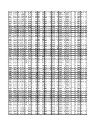 Fctcp Chw Trends 1 25 2007 10 2