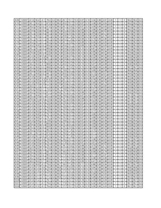 Fctcp Chw Trends 1 25 2007 10 2