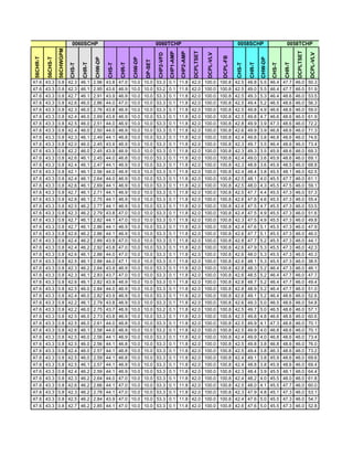Fctcp Chw Trends 1 25 2007 10 2