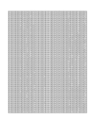 Fctcp Chw Trends 1 25 2007 10 2