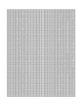 Fctcp Chw Trends 1 25 2007 10 2
