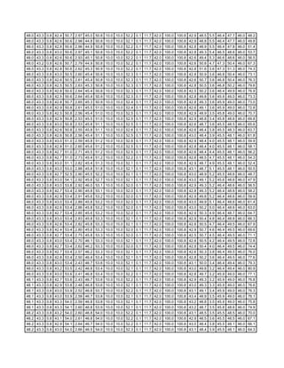 Fctcp Chw Trends 1 25 2007 10 2