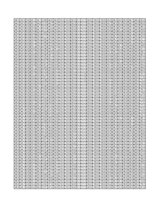 Fctcp Chw Trends 1 25 2007 10 2