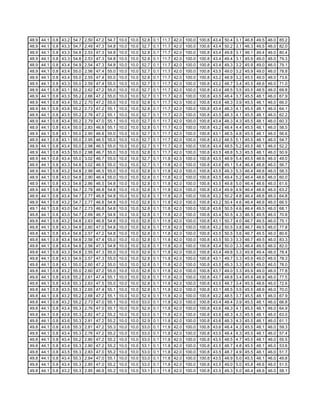 Fctcp Chw Trends 1 25 2007 10 2