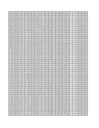 Fctcp Chw Trends 1 25 2007 10 2