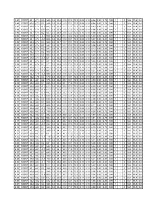 Fctcp Chw Trends 1 25 2007 10 2