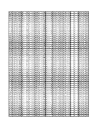 Fctcp Chw Trends 1 25 2007 10 2