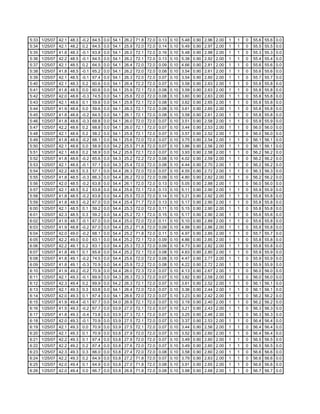 Fctcp Chw Trends 1 25 2007 10 2
