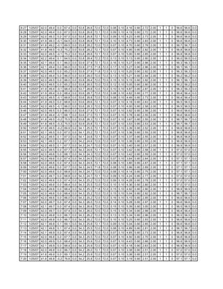 Fctcp Chw Trends 1 25 2007 10 2