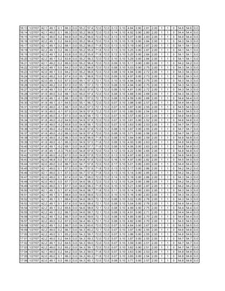Fctcp Chw Trends 1 27 2007 18 2