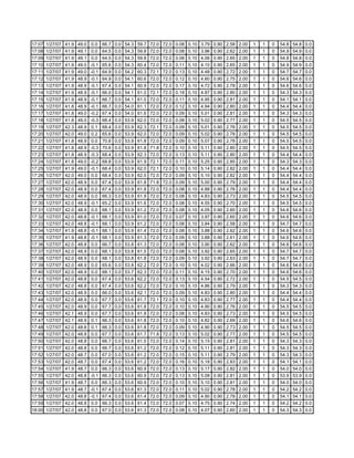 Fctcp Chw Trends 1 27 2007 18 2