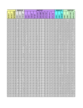 Fctcp Chw Trends 1 27 2007 18 2