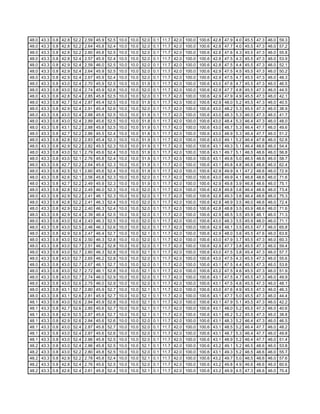 Fctcp Chw Trends 1 27 2007 18 2