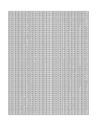 Fctcp Chw Trends 1 27 2007 18 2
