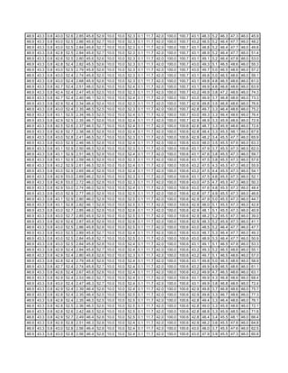 Fctcp Chw Trends 1 27 2007 18 2