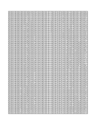Fctcp Chw Trends 1 27 2007 18 2