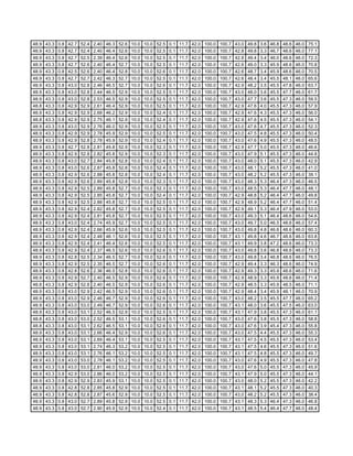Fctcp Chw Trends 1 27 2007 18 2
