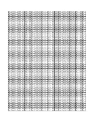 Fctcp Chw Trends 1 27 2007 18 2