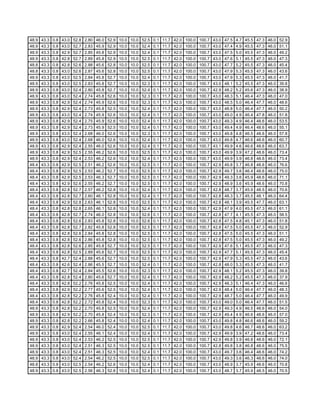 Fctcp Chw Trends 1 27 2007 18 2