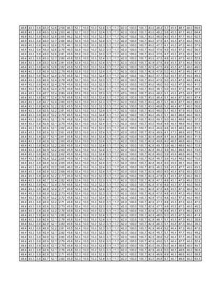 Fctcp Chw Trends 1 27 2007 18 2
