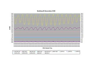 Fctcp Chw Trends 1 27 2007 18 2
