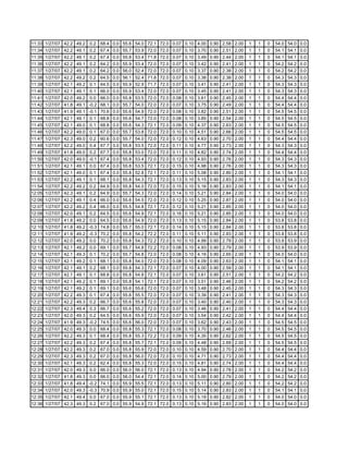 Fctcp Chw Trends 1 27 2007 18 2