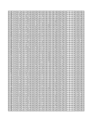 Fctcp Chw Trends 1 27 2007 18 2