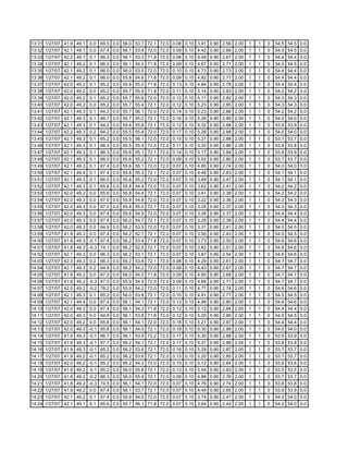 Fctcp Chw Trends 1 27 2007 18 2