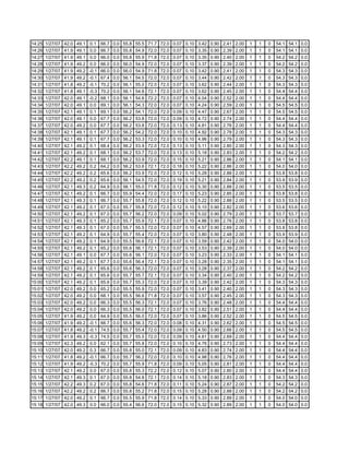 Fctcp Chw Trends 1 27 2007 18 2
