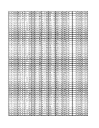 Fctcp Chw Trends 1 31 2007 18 3