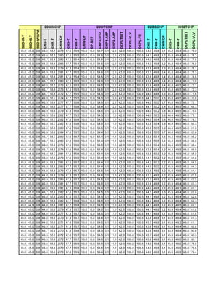 Fctcp Chw Trends 1 31 2007 18 3