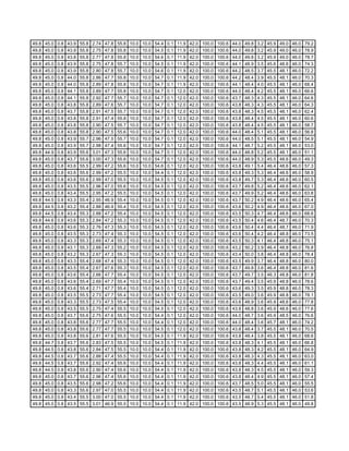 Fctcp Chw Trends 1 31 2007 18 3