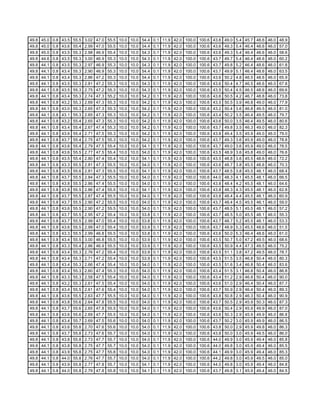 Fctcp Chw Trends 1 31 2007 18 3