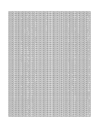 Fctcp Chw Trends 1 31 2007 18 3