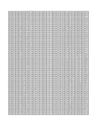 Fctcp Chw Trends 1 31 2007 18 3