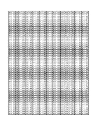Fctcp Chw Trends 1 31 2007 18 3