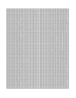 Fctcp Chw Trends 1 31 2007 18 3