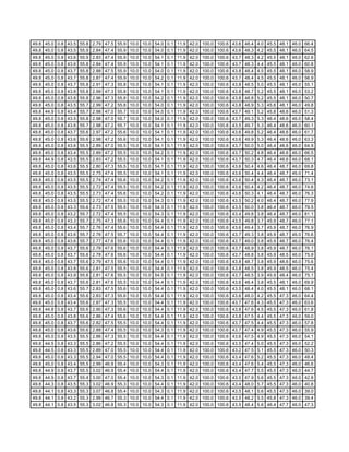 Fctcp Chw Trends 1 31 2007 18 3